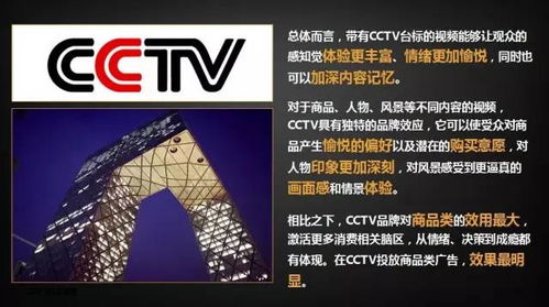 CCTV央视广告效果专业数据研究分享
